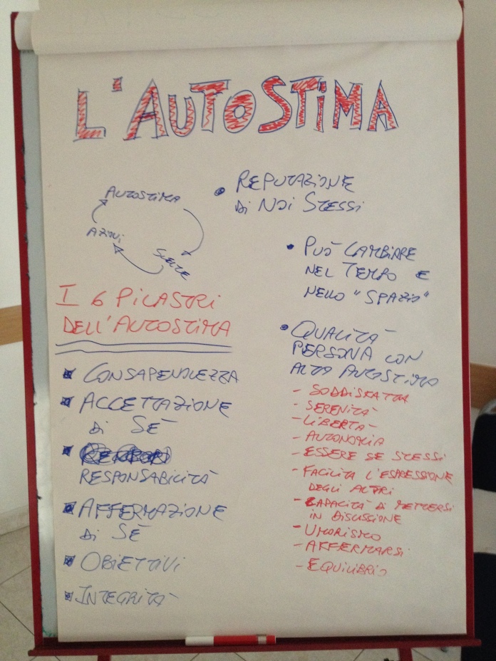 Autostima - Counseling di gruppo Massimo Giorginii